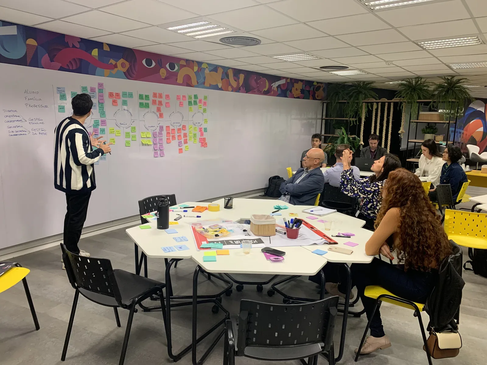 Workshop com secretarias e coordenações pedagógicas para mapear atores da rede
