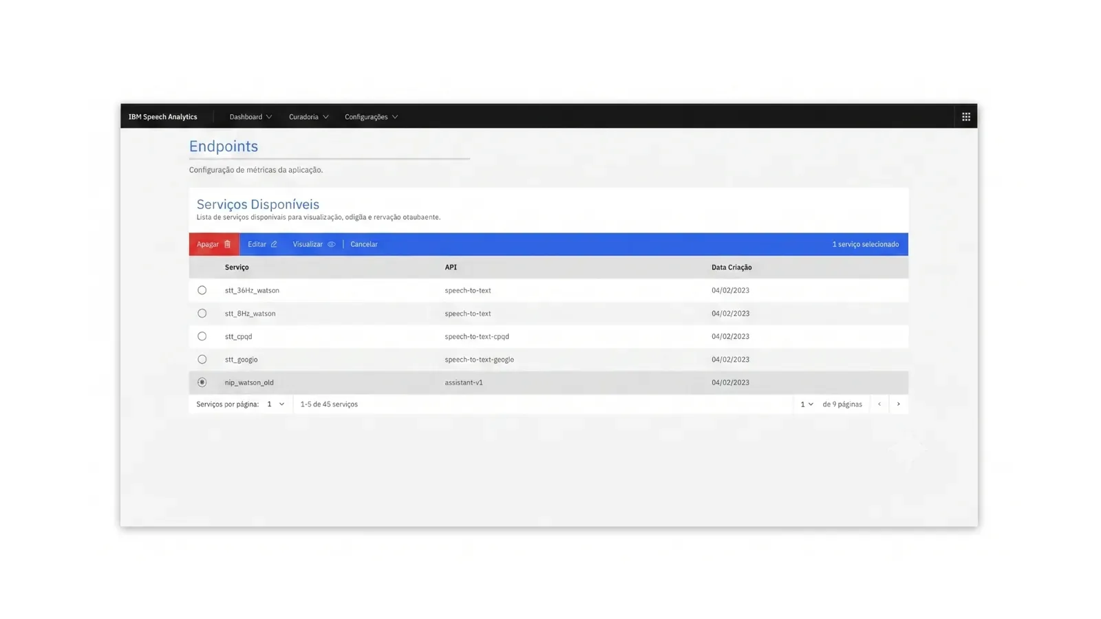 Versão anterior do Speech Analytics com API Services